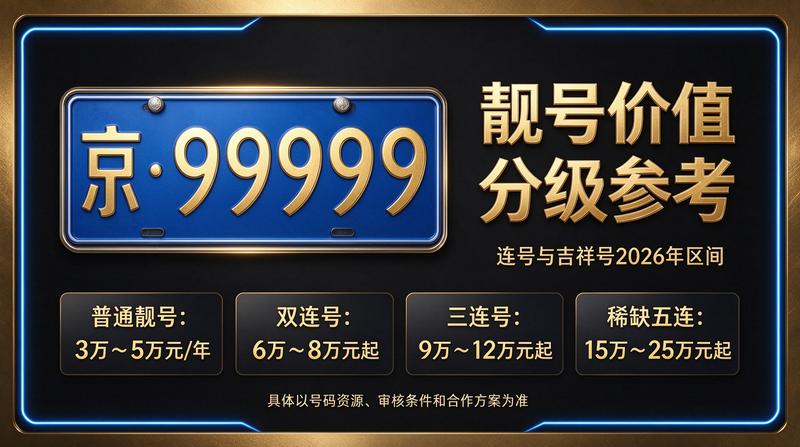 新能源汽车充电桩